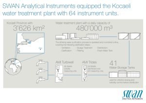 bai-hoc-o-nhiem-nguon-nuoc-song-da